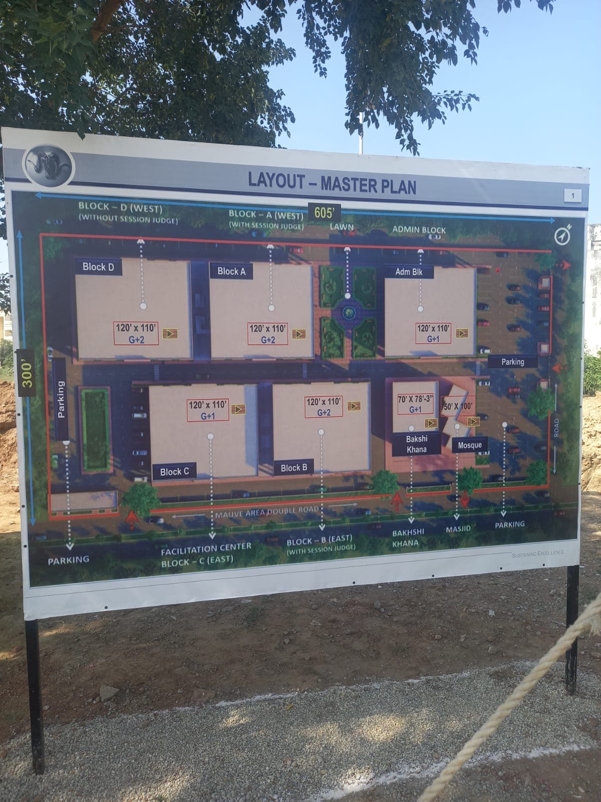 Project master-plan layout board on a construction site